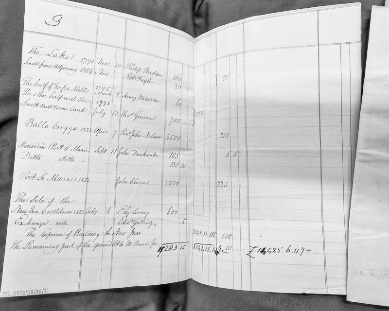 Property valuations and transactions listing land, mills and buildings in Isle of Man