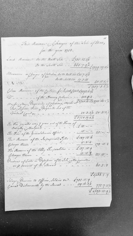 Revenue and Charges of the Isle of Man for the year 1751