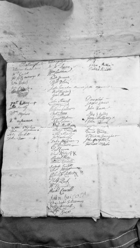 List of names organized by parishes (Ballaugh, Douglas, Garff).