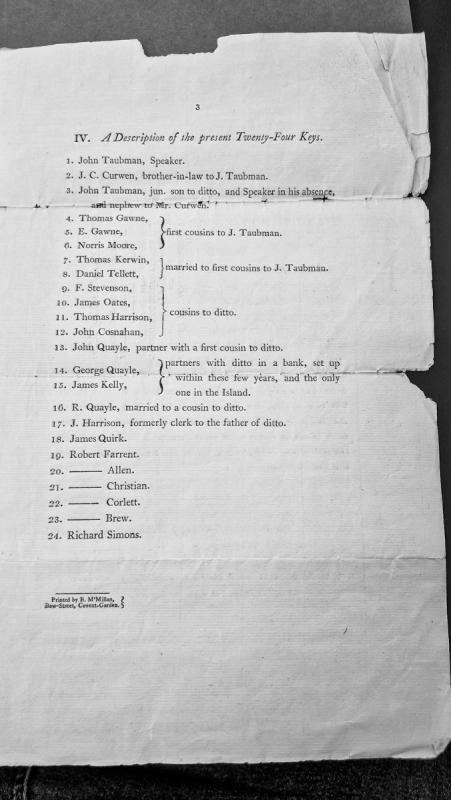 Description of the present Twenty-Four Keys of the House of Keys