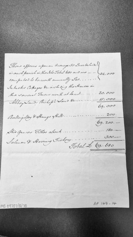 Valuation of Isle of Man land, property and fisheries resources