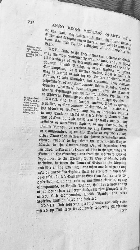 Excise regulations for spirits distillation, rectification, and sampling procedures