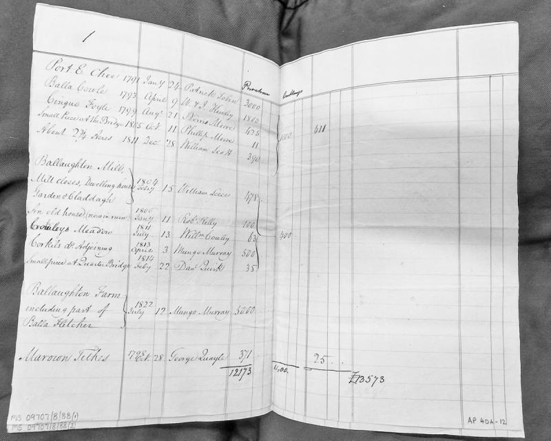 Property valuations and transactions on the Isle of Man, 1791-1822