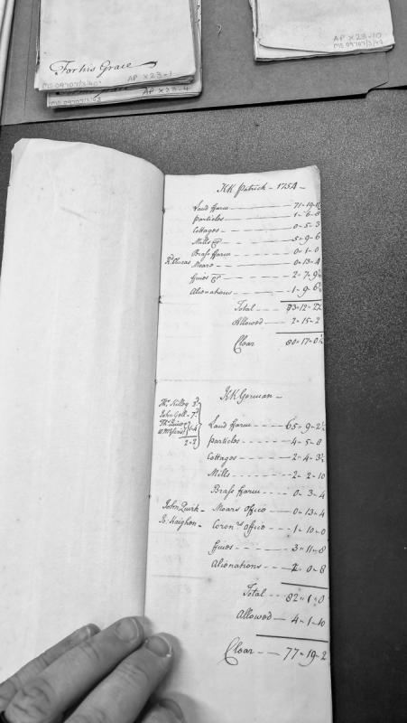 Revenue abstract for K.K. Gorman listing land, property and office holdings with valuations