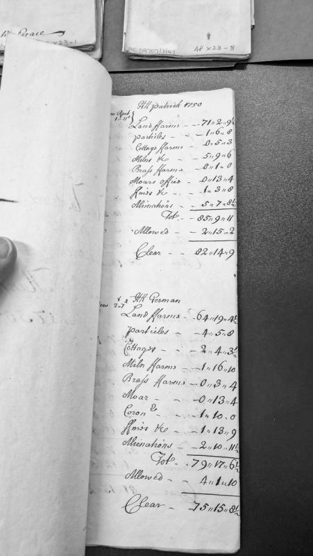 Revenue abstract for parishes of Patrick and German, Isle of Man, 1750