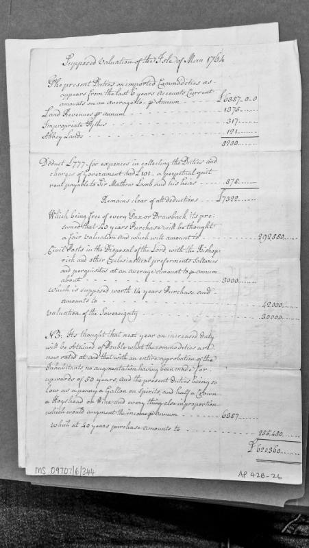 Valuation of the Isle of Man with revenue estimates and property valuations