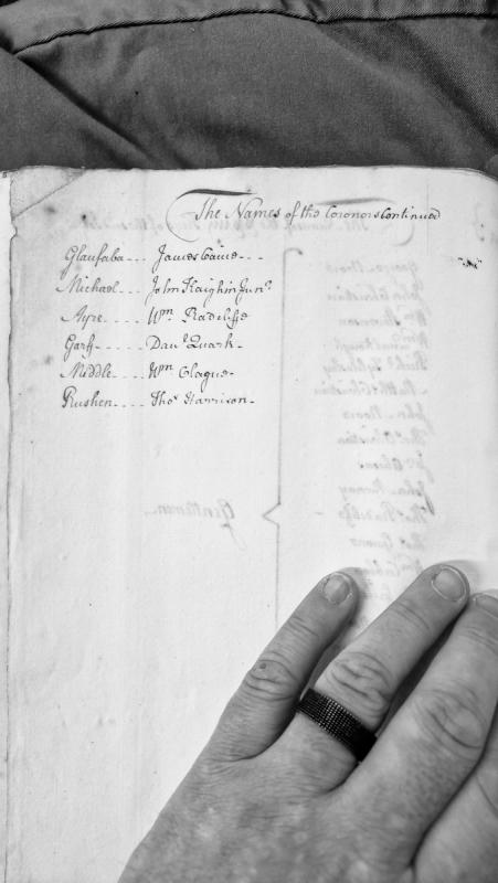 List of Coroners by Manx Parish