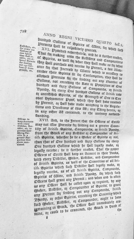 Regulations for rectifiers and compounders of spirits regarding permits and allowances