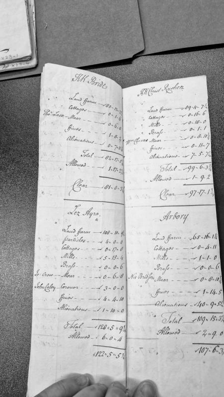 Revenue abstract for three parishes: Lez Ayre, Christ Rushen, and Arbory