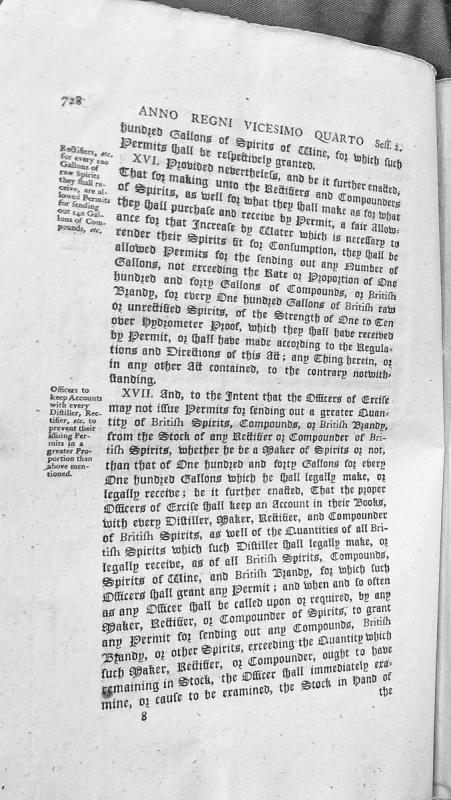 Excise regulations for rectifiers and compounders of spirits - permits and allowances