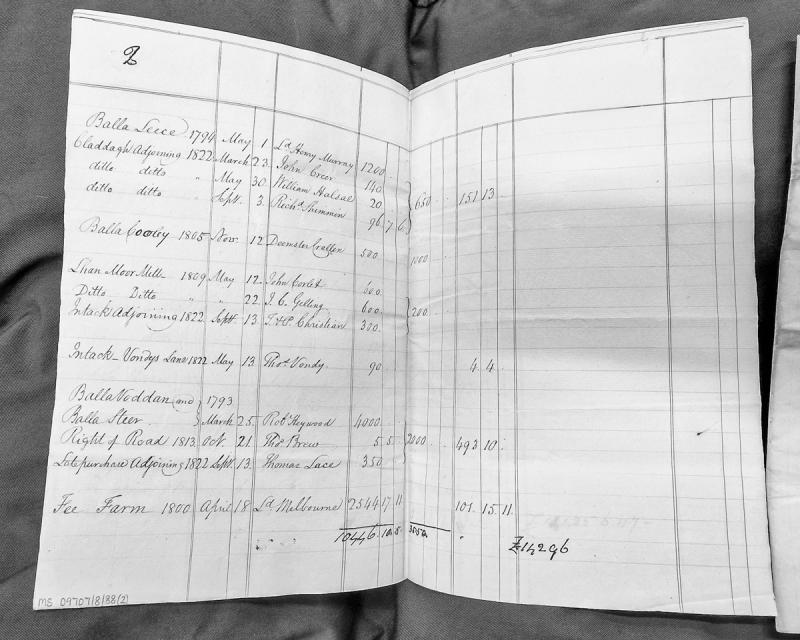 Land valuations and financial records for various Manx properties, 1793-1822