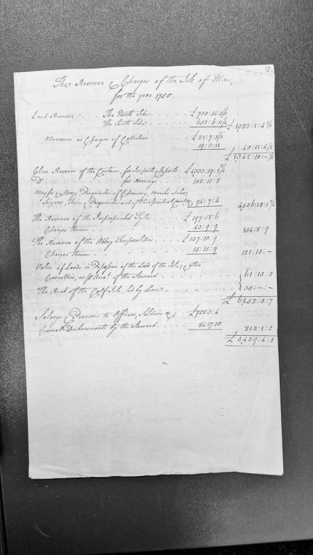 Revenue and Charges of the Isle of Man for the year 1750